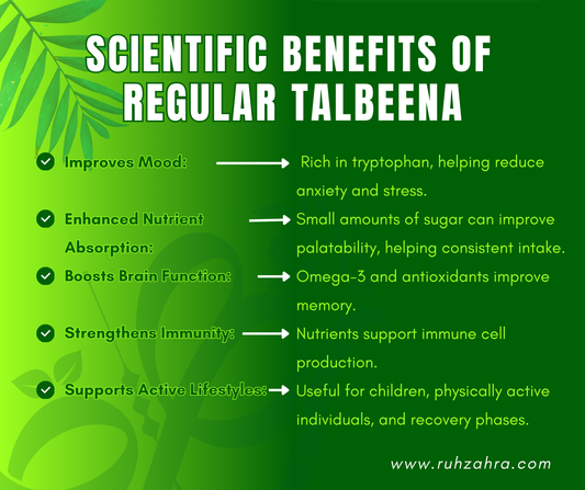 Nutri-Rich Talbeena – Sugar Free